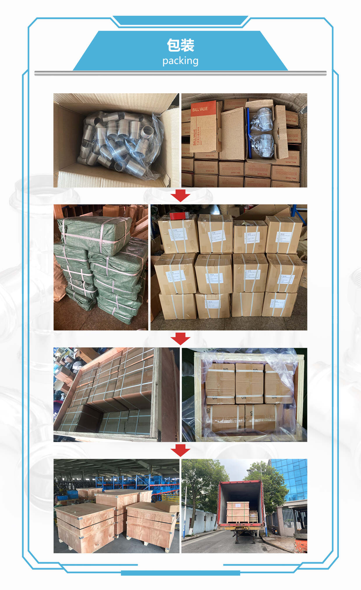 High-Pressure Stainless Steel Fittings Packing
